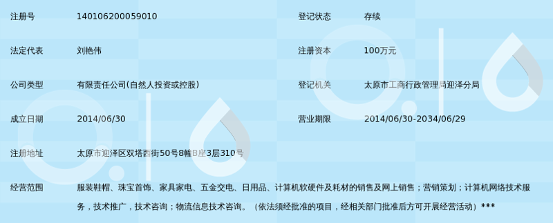 行业风云变幻：解读零售业的新趋势
